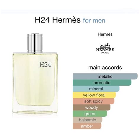 king power hermes|what happened to Hermes.